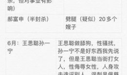 录鸣吃瓜,揭秘娱乐圈幕后故事